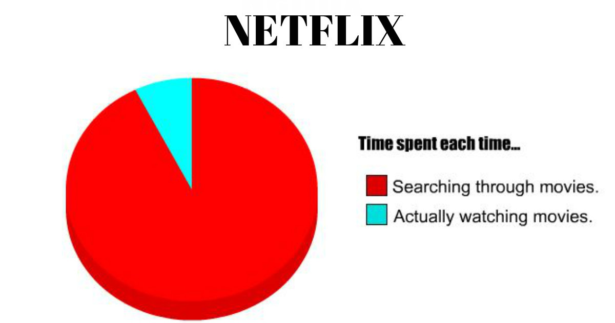 30 Hilarious Netflix Memes Which Show How Addictive It Is